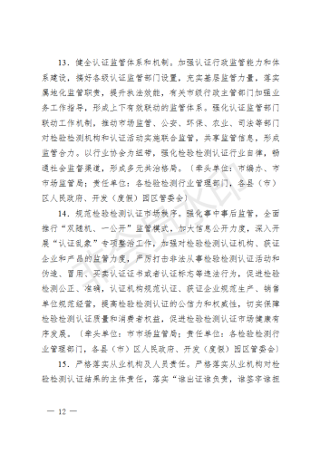 昆明市人民政府关于印发昆明市加强质量认证体系建设促进全面质量管理实施方案的通知_12
